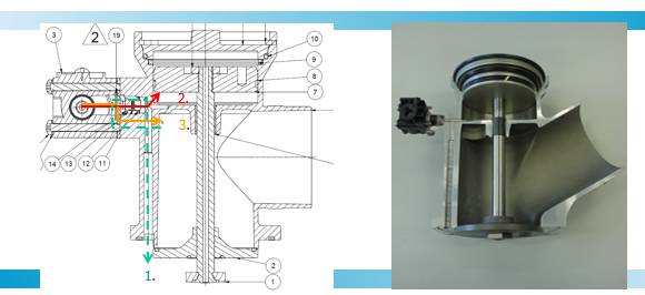 真空卸荷阀内部结构说明 真空卸荷阀内部结构说明