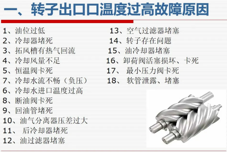 阿特拉斯·科普柯空压机常见故障及排除指南