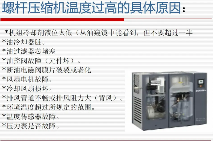 阿特拉斯·科普柯空压机常见故障及排除指南