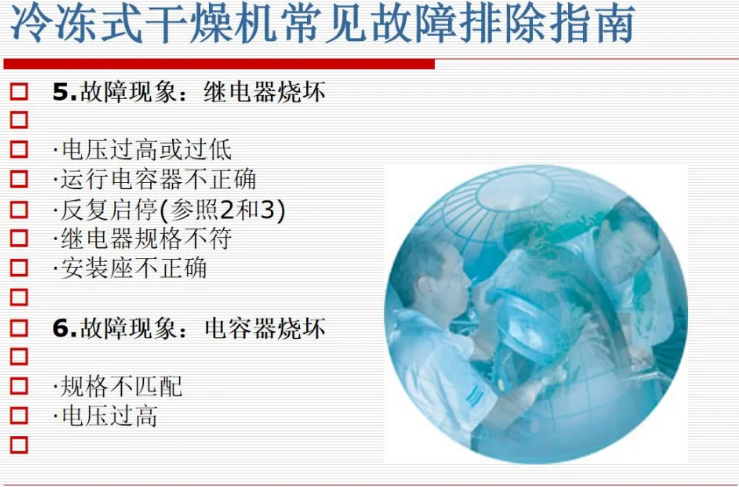 阿特拉斯·科普柯空压机常见故障及排除指南