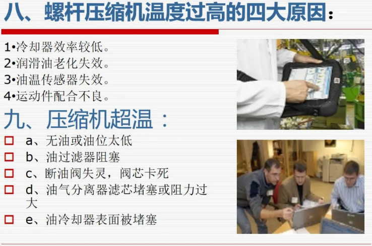 阿特拉斯·科普柯空压机常见故障及排除指南