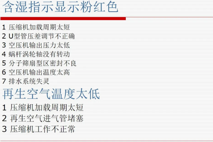 阿特拉斯·科普柯空压机常见故障及排除指南