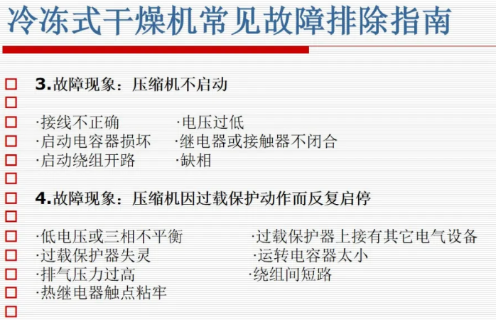 阿特拉斯·科普柯空压机常见故障及排除指南