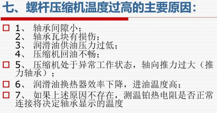 阿特拉斯·科普柯空压机常见故障及排除指南