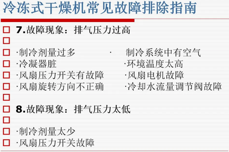 阿特拉斯·科普柯空压机常见故障及排除指南