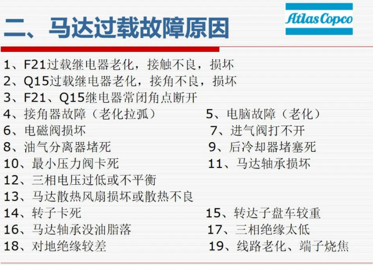 阿特拉斯·科普柯空压机常见故障及排除指南