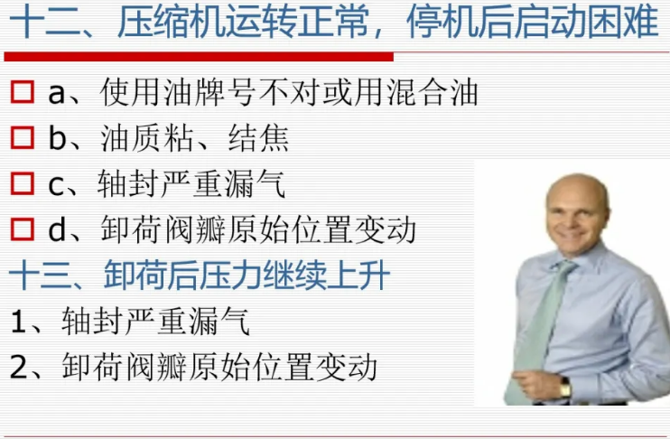 阿特拉斯·科普柯空压机常见故障及排除指南